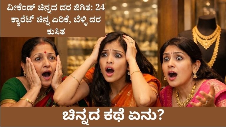 Gold & Silver Rate Update February 2026