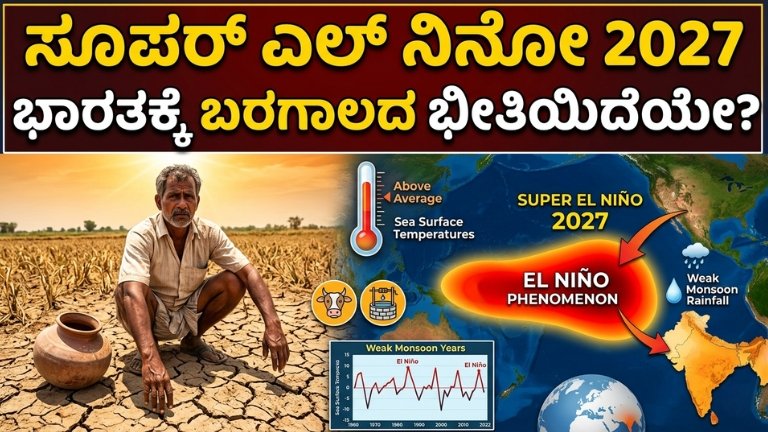 Super El Niño 2027