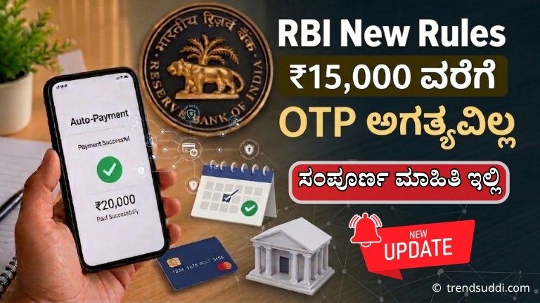 RBI New Rules