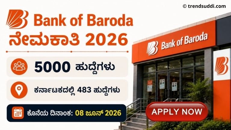 Bank of Baroda Recruitment 2026
