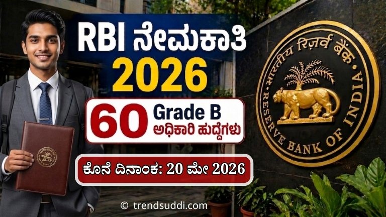 RBI Recruitment 2026