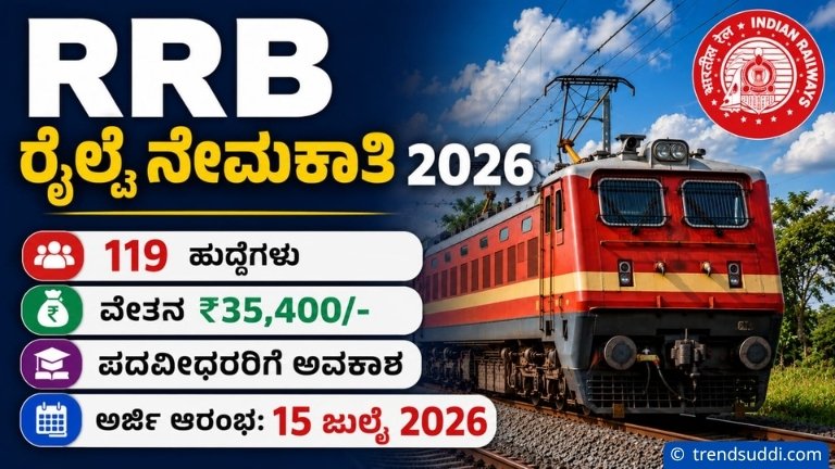 RRB Recruitment 2026