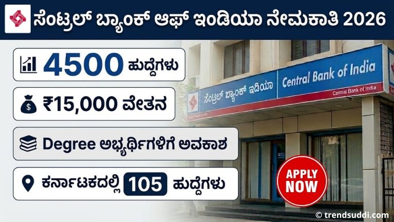 Central Bank of India Recruitment 2026
