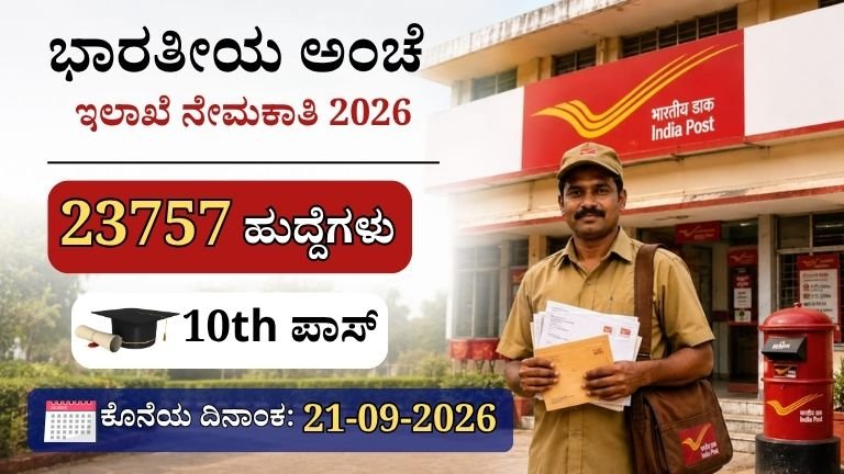 India Post GDS Recruitment 2026