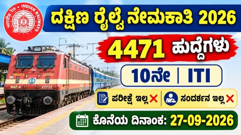 Southern Railway Recruitment 2026
